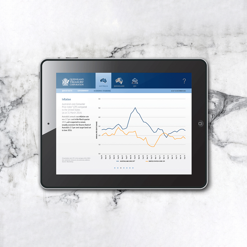 Inflation screen on the QTC Investor app