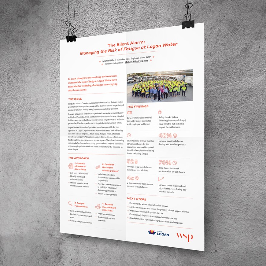 A0-sized Water conference poster on the topic of managing the risk of fatigue at Logan Water
