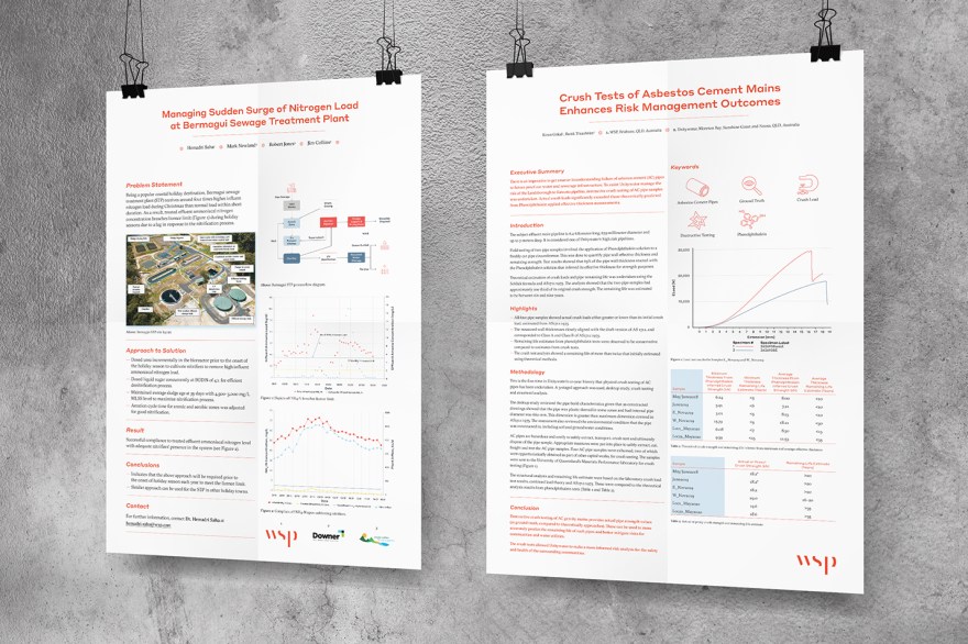 A0-sized Water conference posters on the topics of managing surges of nitrogen load and crush testing asbestos cement mains