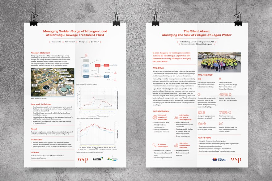 A0-sized Water conference posters on the topics of managing surges of nitrogen load at Bermagui Sewage Treatment Plant and managing the risk of fatigue at Logan Water