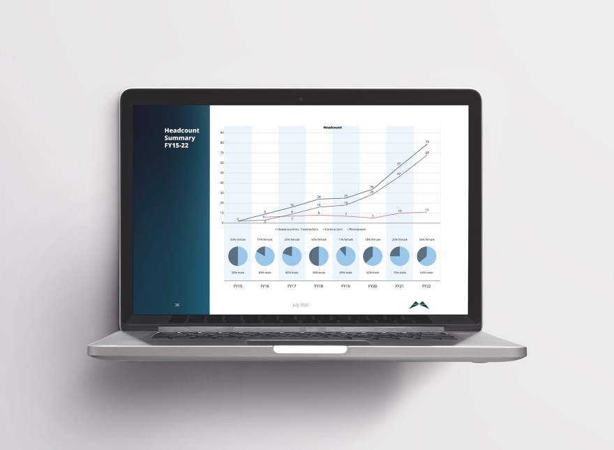 Computer showing presentation design for data visualisation